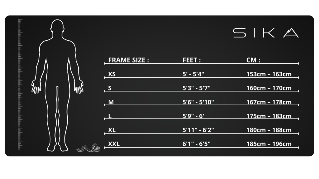 Sika Sizing Chart